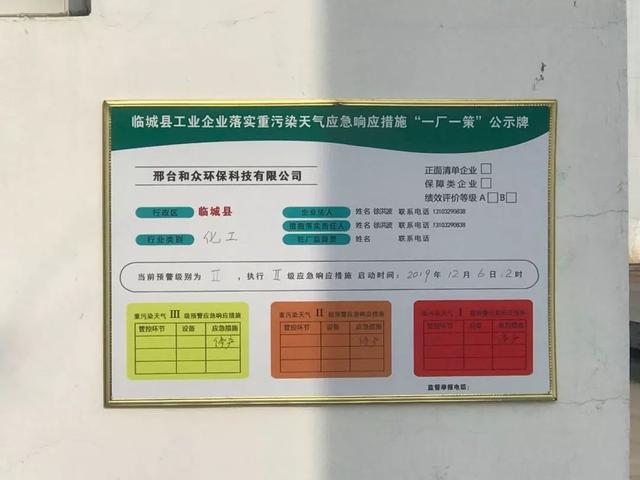 臨城縣環保督查發現監督員公示牌信息缺失，環境監測責任待夯實