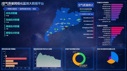 OSEN環(huán)境監(jiān)測系統(tǒng) 構筑可持續(xù)發(fā)展的智能生態(tài)防線