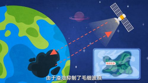 環?？破?| 遙感技術如何賦能水環境監測