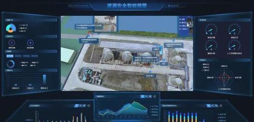 從費力監管到一屏統籌 老子云三維智慧園區方案引領環境保護監測新飛躍